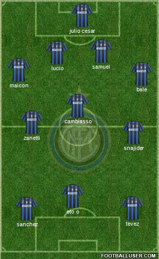 F.C. Internazionale Formation 2011