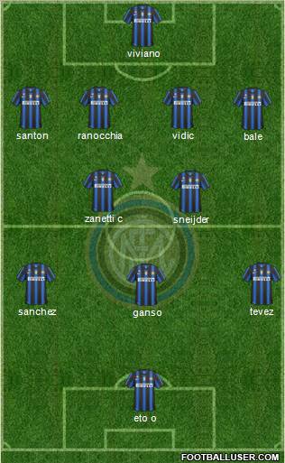 F.C. Internazionale Formation 2011