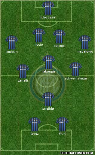 F.C. Internazionale Formation 2011