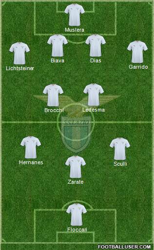 S.S. Lazio Formation 2011