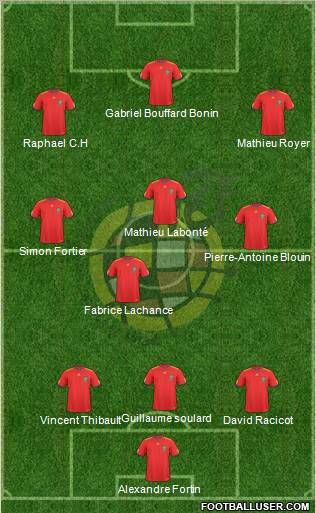 Spain Formation 2011