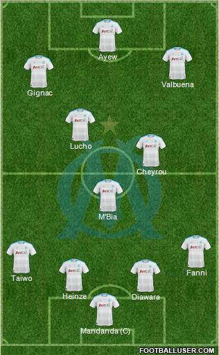 Olympique de Marseille Formation 2011