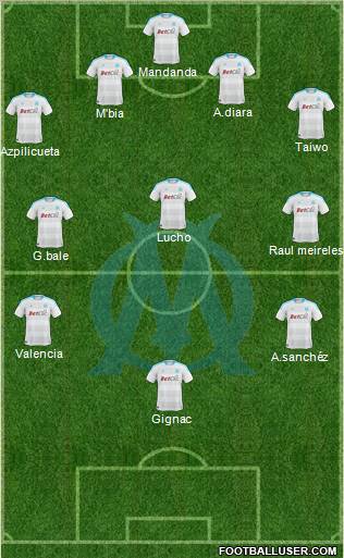 Olympique de Marseille Formation 2011