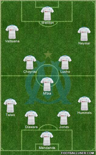 Olympique de Marseille Formation 2011