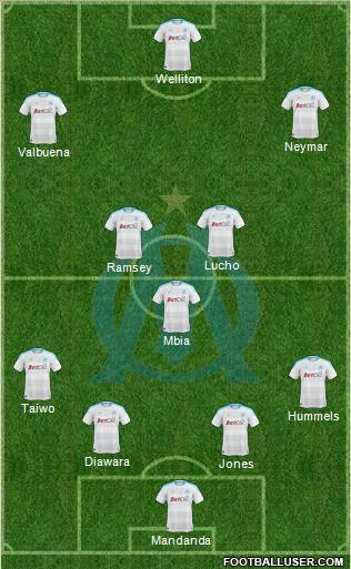 Olympique de Marseille Formation 2011