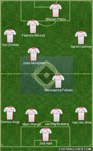 Hamburger SV Formation 2011