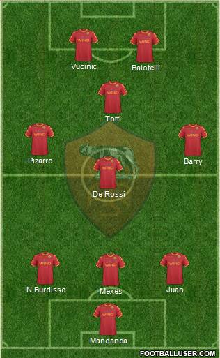 AS Roma Formation 2011