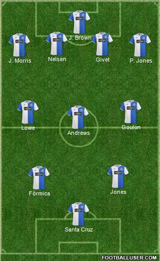 Blackburn Rovers Formation 2011