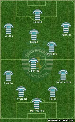 Sporting Clube de Portugal - SAD Formation 2011