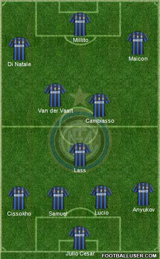 F.C. Internazionale Formation 2011