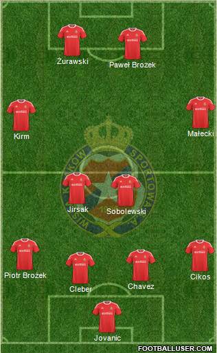 Wisla Krakow Formation 2011