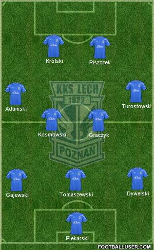 Lech Poznan Formation 2011