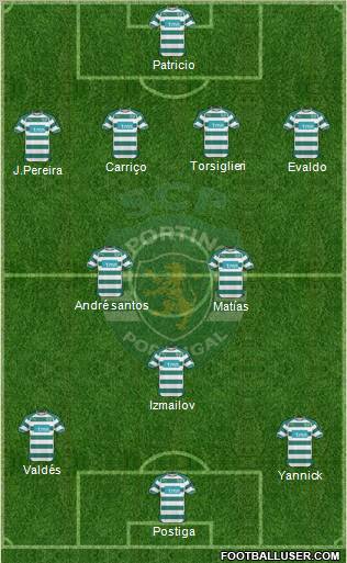 Sporting Clube de Portugal - SAD Formation 2011