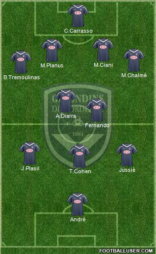 FC Girondins de Bordeaux Formation 2011