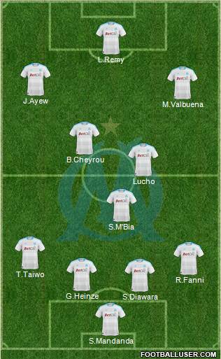 Olympique de Marseille Formation 2011