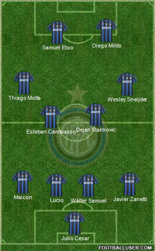 F.C. Internazionale Formation 2011