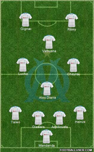 Olympique de Marseille Formation 2011