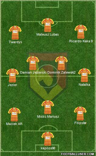 Jagiellonia Bialystok Formation 2011