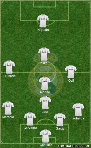 Real Madrid C.F. Formation 2011