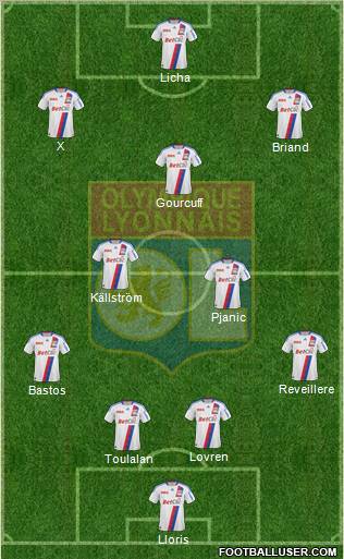 Olympique Lyonnais Formation 2011