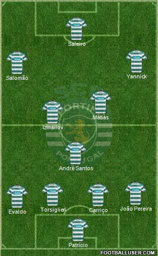 Sporting Clube de Portugal - SAD Formation 2011