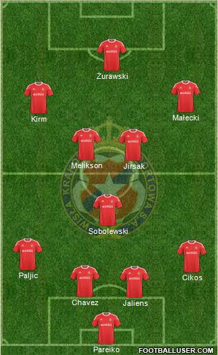 Wisla Krakow Formation 2011