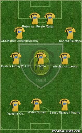 GKS Katowice Formation 2011