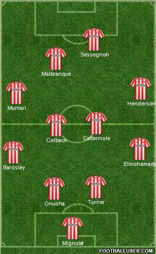 Sunderland Formation 2011