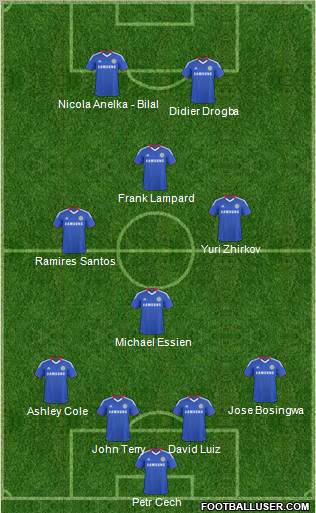 Chelsea Formation 2011