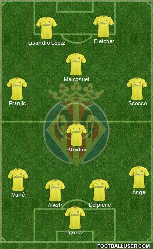 Villarreal C.F., S.A.D. Formation 2011