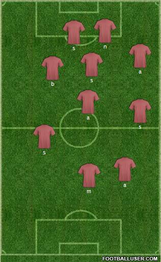 A Monte Azul Formation 2011