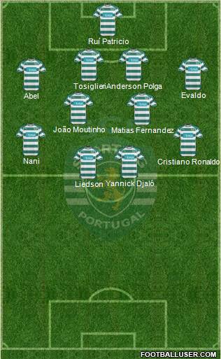 Sporting Clube de Portugal - SAD Formation 2011