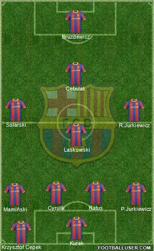 F.C. Barcelona Formation 2011