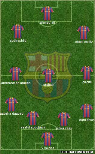 F.C. Barcelona Formation 2011