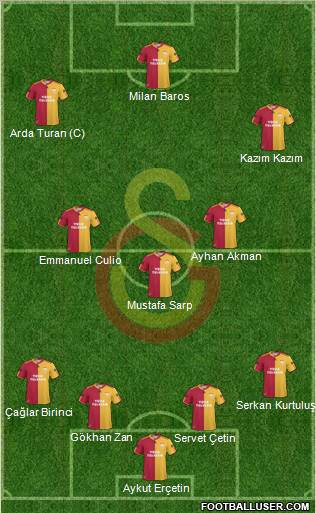 Galatasaray SK Formation 2011