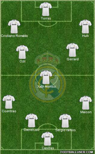 Real Madrid C.F. Formation 2011