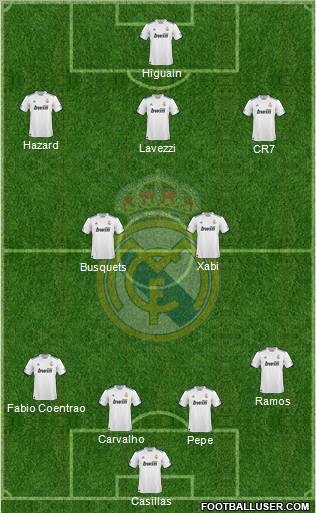 Real Madrid C.F. Formation 2011