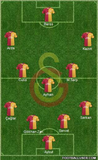 Galatasaray SK Formation 2011