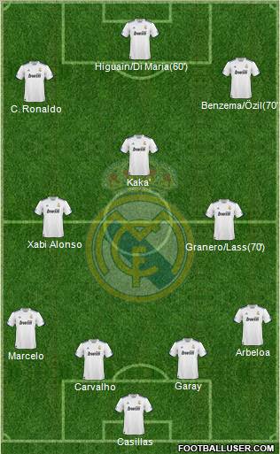 Real Madrid C.F. Formation 2011