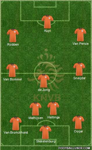 Holland Formation 2011