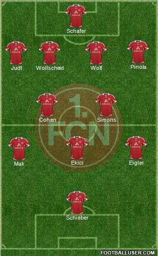 1.FC Nürnberg Formation 2011