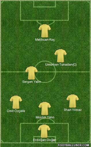 Dream Team Formation 2011