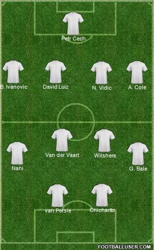 Chelsea Formation 2011