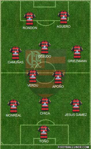 CR Flamengo Formation 2011