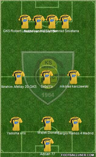 GKS Katowice Formation 2011