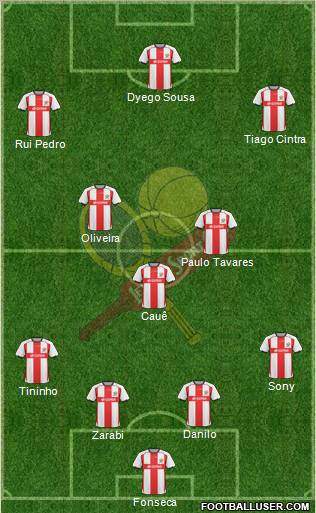 Leixões Sport Clube - SAD Formation 2011