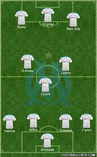 Olympique de Marseille Formation 2011