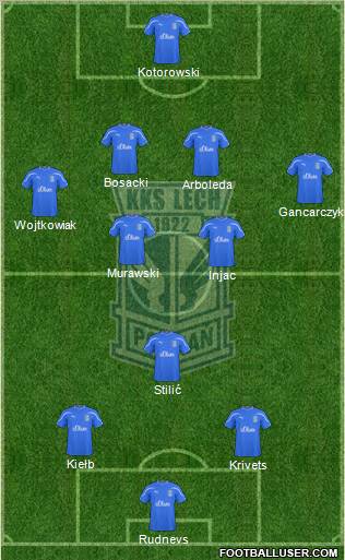 Lech Poznan Formation 2011