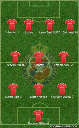 Wisla Krakow Formation 2011