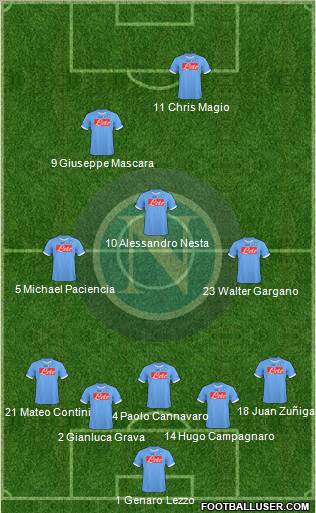 Napoli Formation 2011